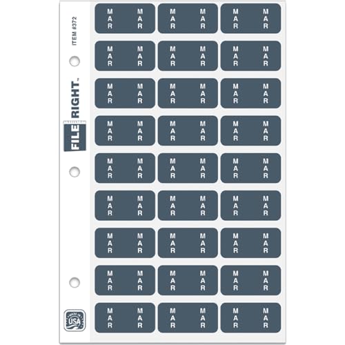 month labels