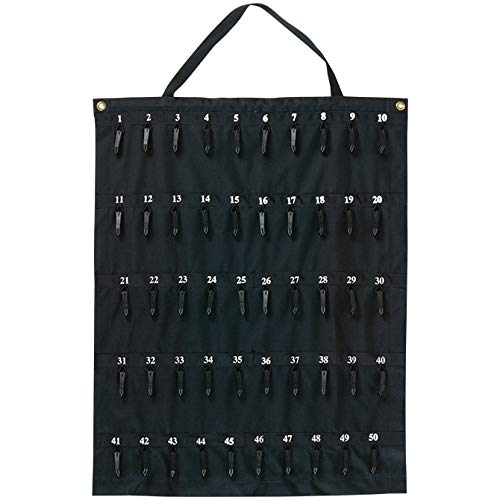 rollable key case